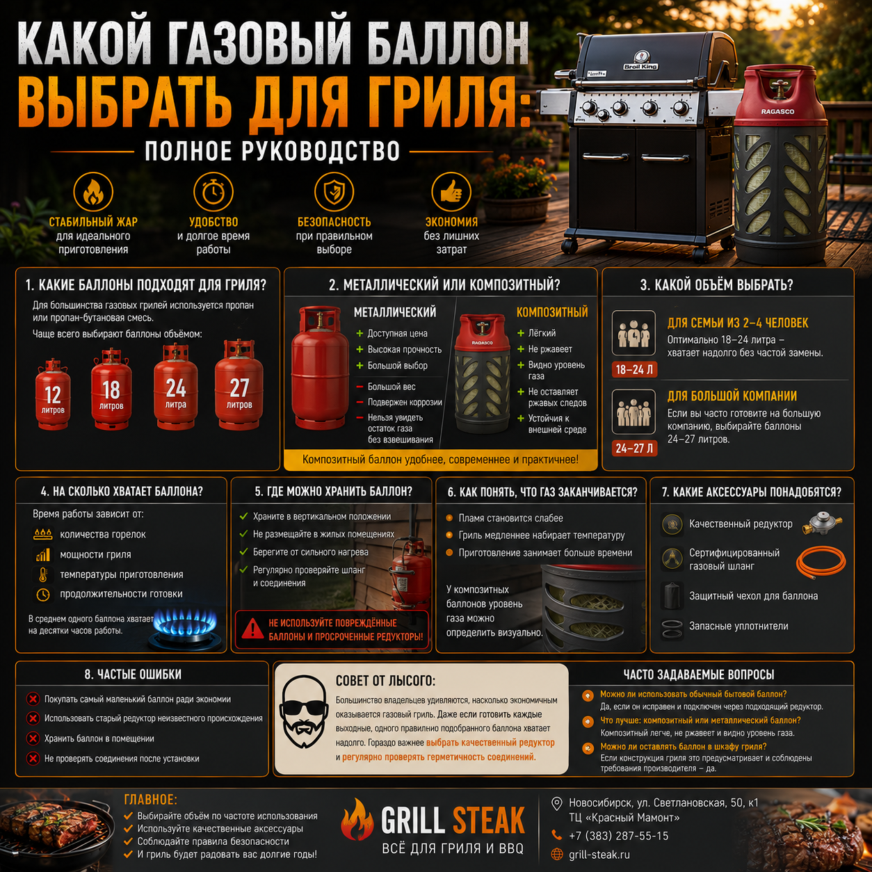 Какой газовый баллон выбрать для газового гриля: полное руководство