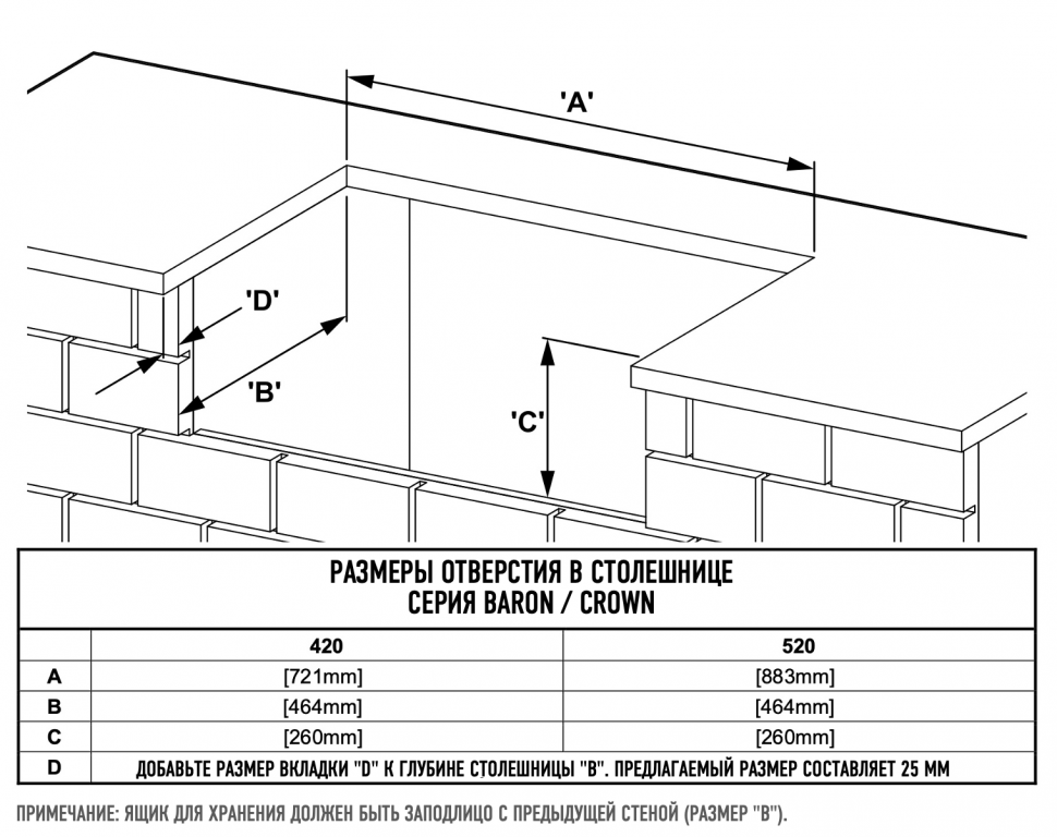 Гриль газовый встраиваемый Broil King Baron™ 520 BI