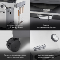 Газовый гриль PRIMELINER S class 4B, Basic