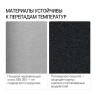 Купить Купить Модульная уличная кухня с навесными шкафами №5 (4 модуля) (HS-MK-NS05-4) HELIOS SMART