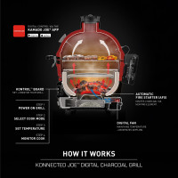 Гриль керамический Kamado Joe Konnected Joe II Red с электронным управлением