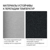 Модульная уличная кухня без навесных шкафов №12 (4 модуля) (HS-MK-07-4) HELIOS SMART