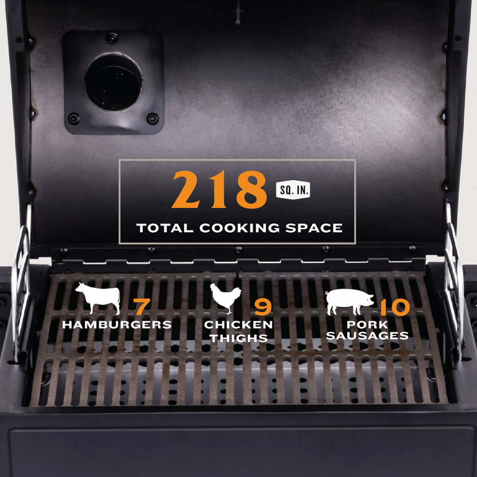 Угольный гриль Oklahoma Joe's Rambler Tabletop