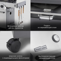 Газовый гриль PRIMELINER S class 3B, Basic