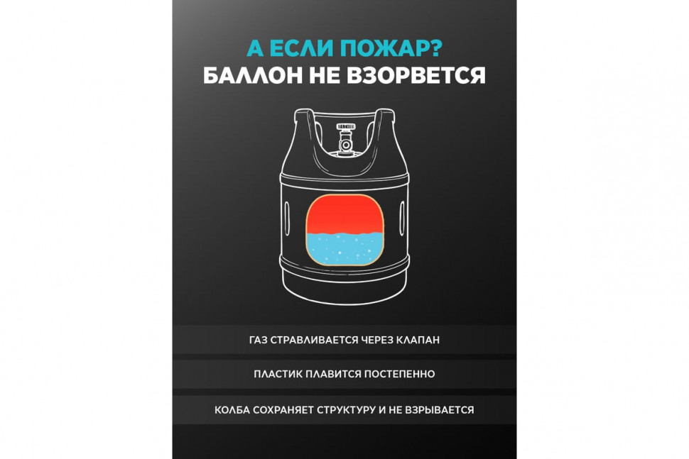 Купить Купить Композитный газовый баллон ПроБаллон 48л с колесиками